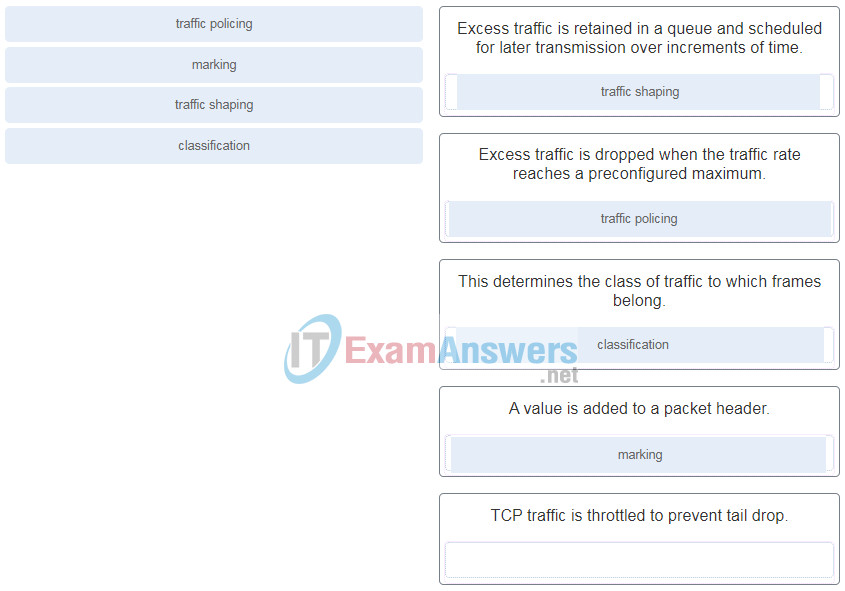 Chapters 13 - 14: Multicast and QoS Exam (Answers) 3