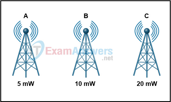 Chapters 17 - 19: Wireless Essentials Exam (Answers) 1