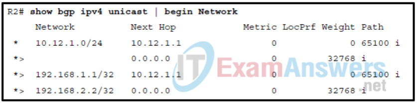 Chapters 11 - 12: BGP Exam (Answers) 13