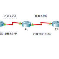 7.2.8 Packet Tracer - Verify IPv4 and IPv6 Addressing