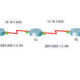7.2.8 Packet Tracer - Verify IPv4 and IPv6 Addressing