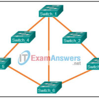 Chapters 1 - 5: L2 Redundancy Exam (Answers) 36