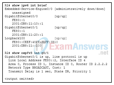 Chapters 8 - 10: OSPF Exam (Answers) 5