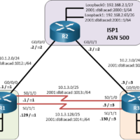 12.1.2 Lab - Implement BGP Path Manipulation (Answers) 5