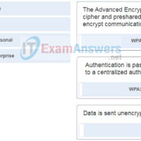 Chapters 20 - 21: Wireless Security and Connectivity Exam (Answers) 30