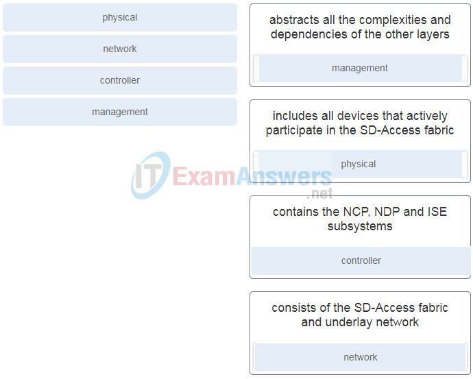 Chapters 22 - 24: Network Design and Monitoring Exam (Answers) 4