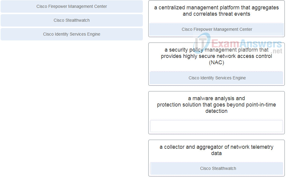 Chapters 25 - 26: Access Control and Infrastructure Security Exam (Answers) 3