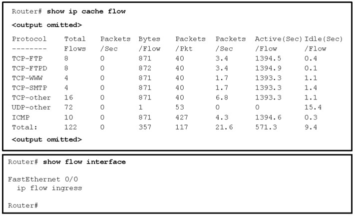 300-410 Exam Passing Score