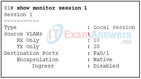 CCNP ENCOR v8 Certification Practice Exam Answers 14