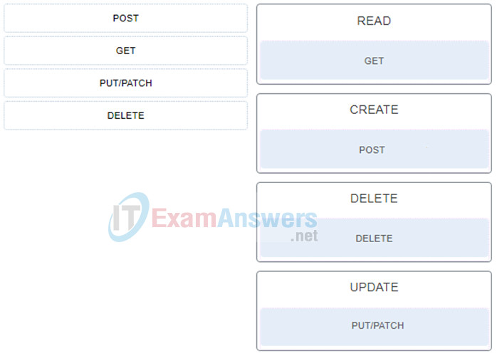DevNet Associate (Version 1.0) - Module 4 Exam Answers 2