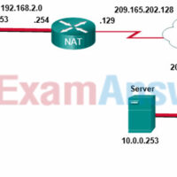 IT Essentials (ITE v6.0 + v7.0) Chapter 3 Exam Answers 100% 13