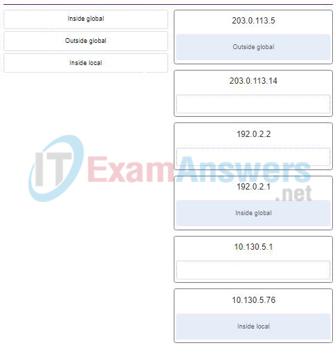 DevNet Associate (Version 1.0) - Module 5 Exam Answers 2