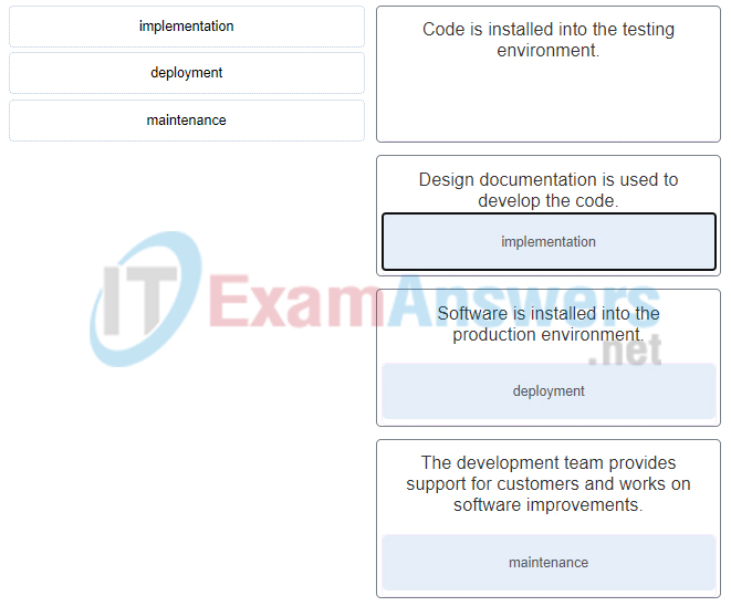 DevNet Associate (Version 1.0) - Practice Final Exam Answers 4
