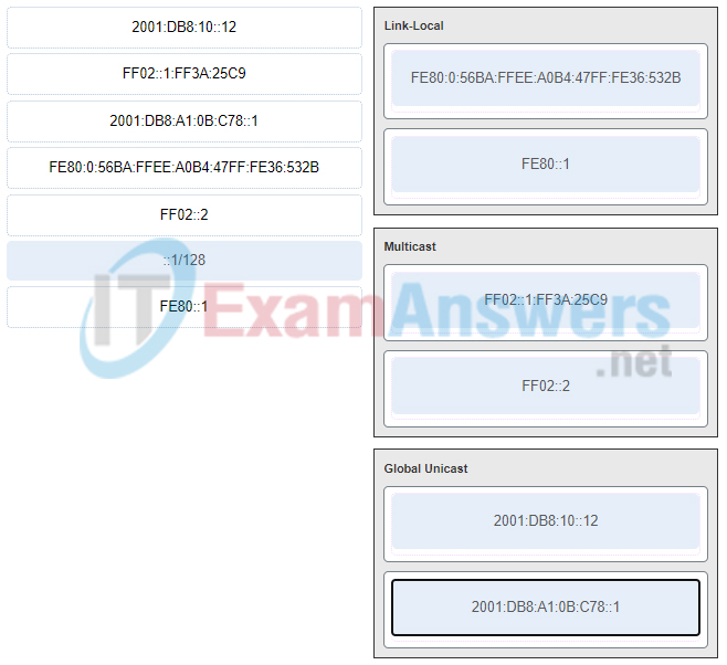 DevNet Associate (Version 1.0) - Practice Final Exam Answers 18