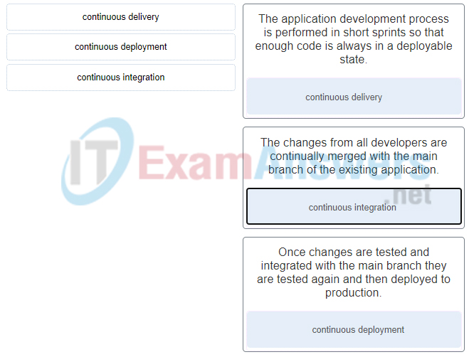 DevNet Associate (200-901) Certification Practice Exam Answers 14