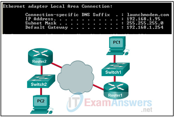 Networking Essentials (Version 2) - Modules 5 - 8: Network Protocols and Architecture Group Exam 1