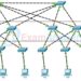 2.2.1 Packet Tracer - Observe STP Topology Changes