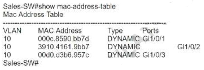 Refer to the exhibit. What does the switch do as it receives the frame from  Sales-4?