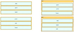 200-301 Latest Test Materials