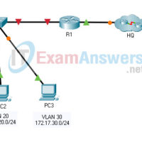 1.2.1 Packet Tracer - Inter-VLAN Routing Challenge