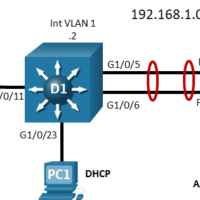 26.1.4 Lab - Configure Local and Server-Based AAA Authentication (Answers) 10
