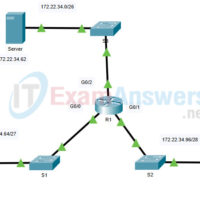 26.2.1 Packet Tracer - Configure Extended IPv4 ACLs - Scenario 1