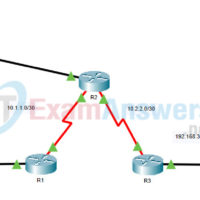 26.2.5 Packet Tracer - Configure AAA Authentication on Cisco Routers