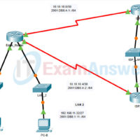 6.2.1 Packet Tracer - Configure IPv4 and IPv6 Static and Default Routes