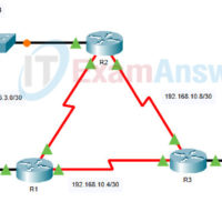 8.2.1 Packet Tracer - Configure OSPFv2 in a Single Area