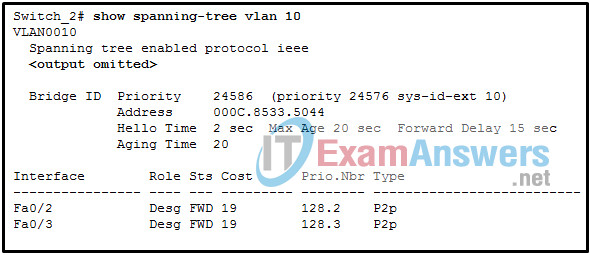 CCNP ENCOR v8 Certification Practice Exam Answers 2