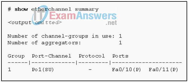 CCNPv8 ENCOR (Version 8.0) - FINAL EXAM Answers 28