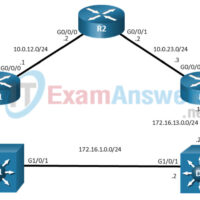 2.1.2 Lab - Implement EIGRP for IPv4 (Answers) 1