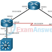 3.1.2 Lab - Implement Advanced EIGRP for IPv4 Features (Answers) 10
