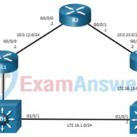 4.1.2 Lab - Troubleshoot EIGRP for IPv4 (Answers) 7