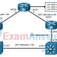 5.1.2 Lab - Implement EIGRP for IPv6 (Answers) 16