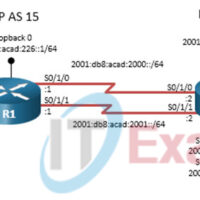 21.1.3 Lab - Troubleshoot IPv6 ACLs (Answers) 12