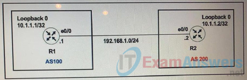 Reliable 300-410 Exam Sims