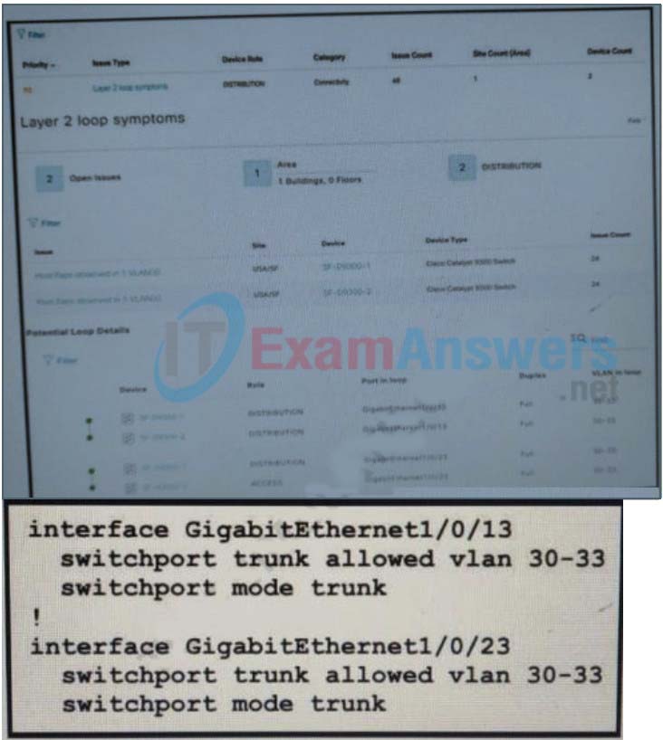 Latest 300-410 Exam Cost