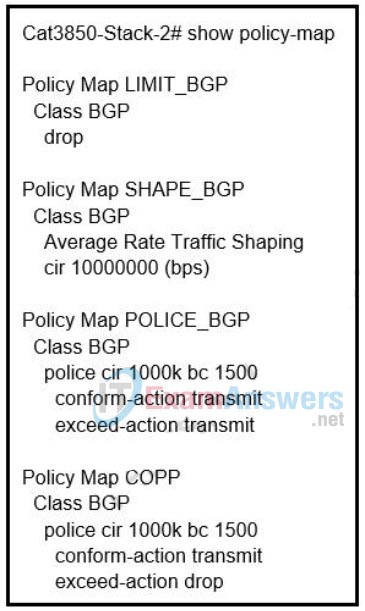 New 300-410 Test Format