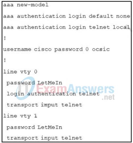 300-410 Test Result