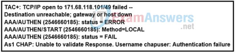 300-410 Latest Braindumps Questions