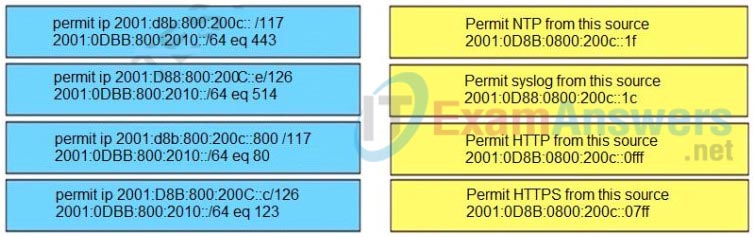 Valid 300-410 Exam Tutorial