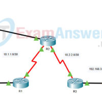 22.2.1 Packet Tracer - Configure AAA Authentication on Cisco Routers