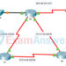 4.2.1 Packet Tracer - Troubleshoot EIGRP for IPv4