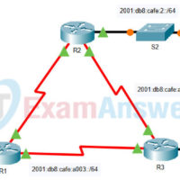 5.2.1 Packet Tracer - Configure Basic EIGRP with IPv6 Routing