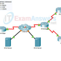 5.2.3 Packet Tracer - Implement EIGRP for IPv4 and IPv6