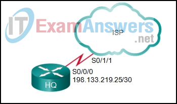 Chapters 6 - 10: OSPF Exam Answers (CCNPv8 ENARSI) 4
