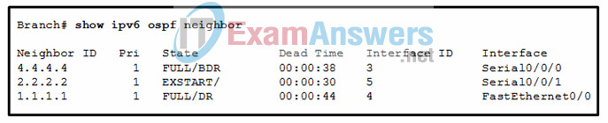 CCNA 3 Pretest Exam Answers 2020 (v5.0.3 + v6.0) - Full 100% 23