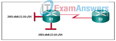 Chapters 6 - 10: OSPF Exam Answers (CCNPv8 ENARSI) 11