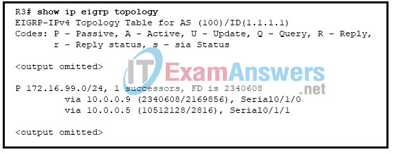 Chapters 1 - 5: Routing and EIGRP Exam Answers (CCNPv8 ENARSI) 3